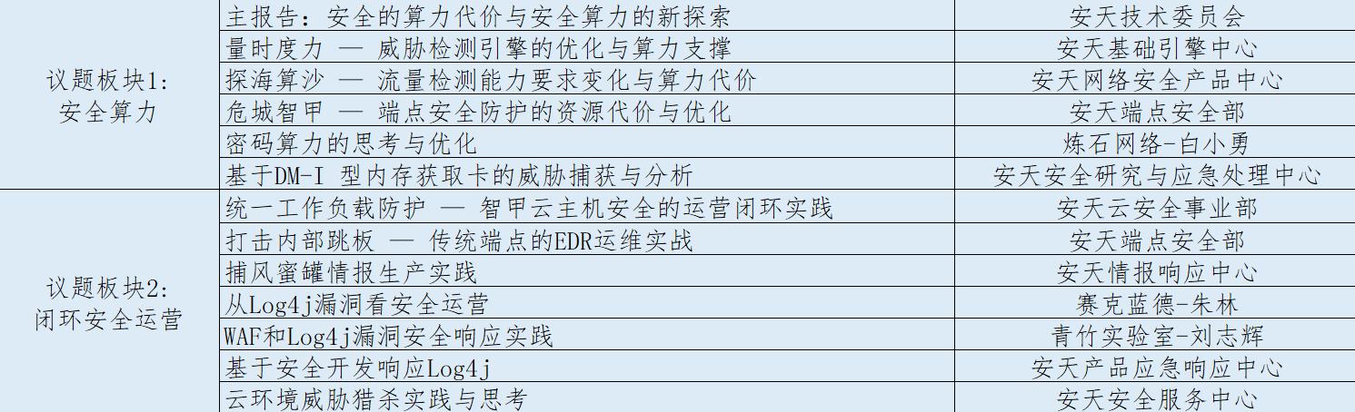 1643086862686410.png 安天网络02.png