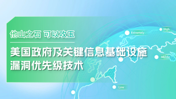 SSVC，美国政府及关键信息基础设施漏洞优先级技术