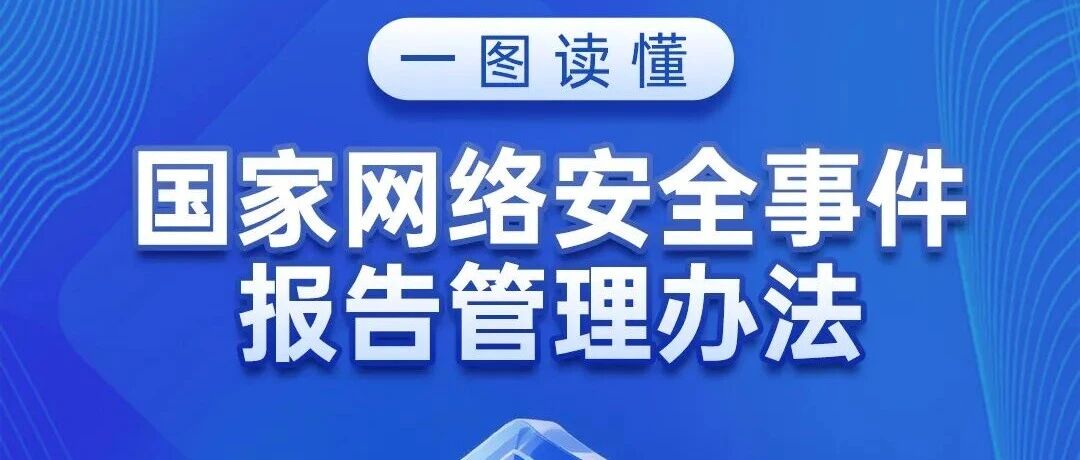一图读懂 |《国家网络安全事件报告管理办法》