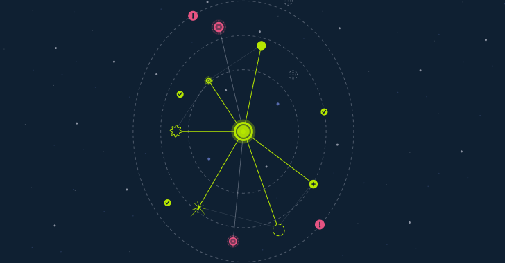 真正的安全风险来源于工作流，而不是大模型本身
