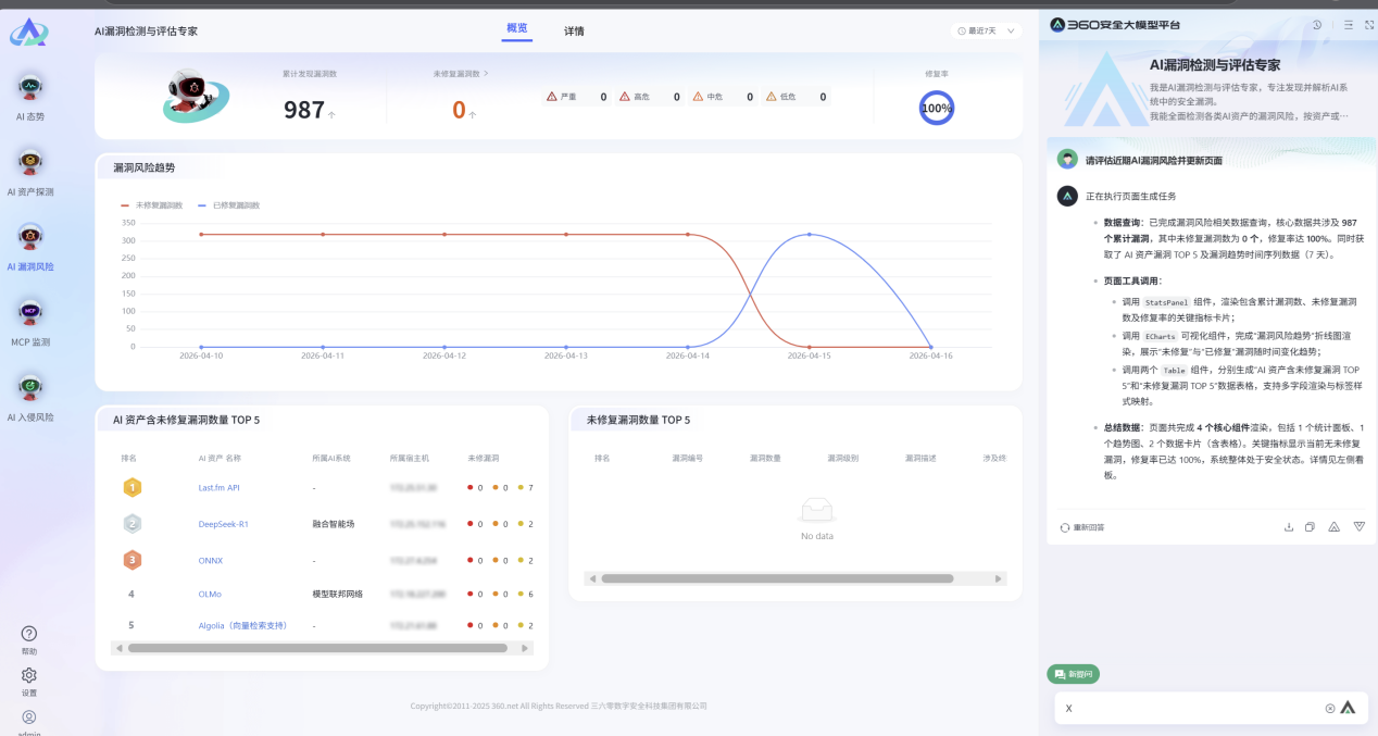 360获IDC认可！构建智能体全生命周期漏洞防护体系