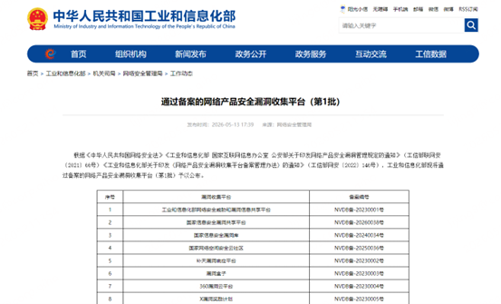 360入选工信部首批备案名单 正式纳入国家漏洞管理体系