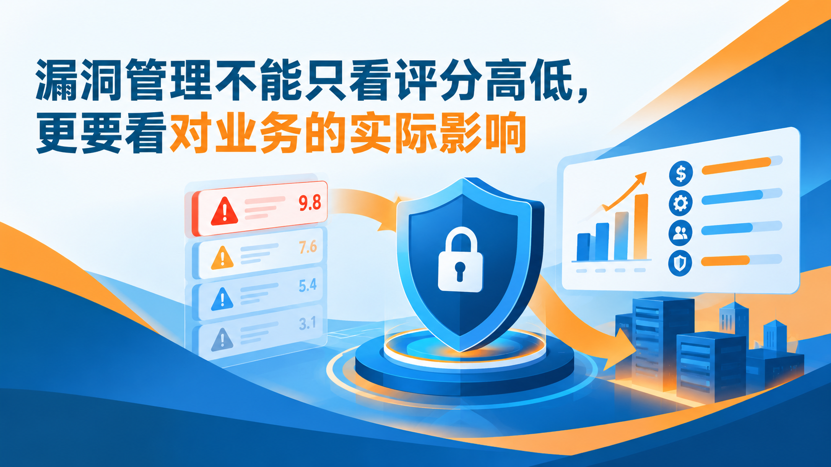 漏洞管理不能只看评分高低，更要看对业务的实际影响