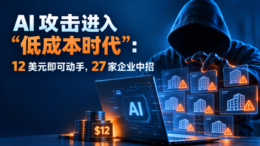 AI攻击进入“低成本时代”：12美元即可动手，27家企业中招