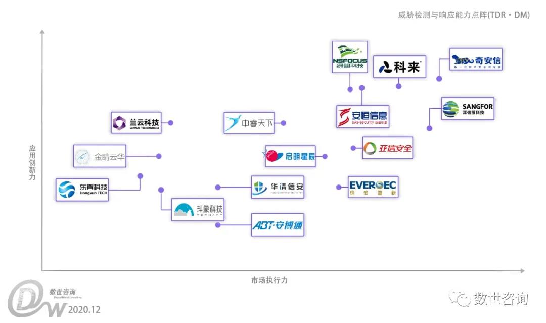 能力点阵图.jpg