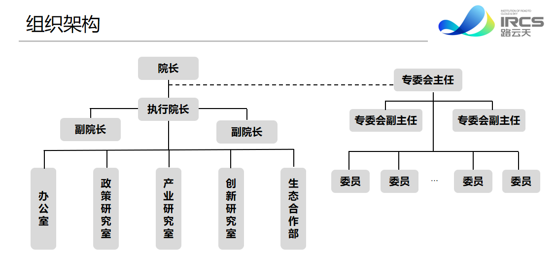 路云天网络01.png