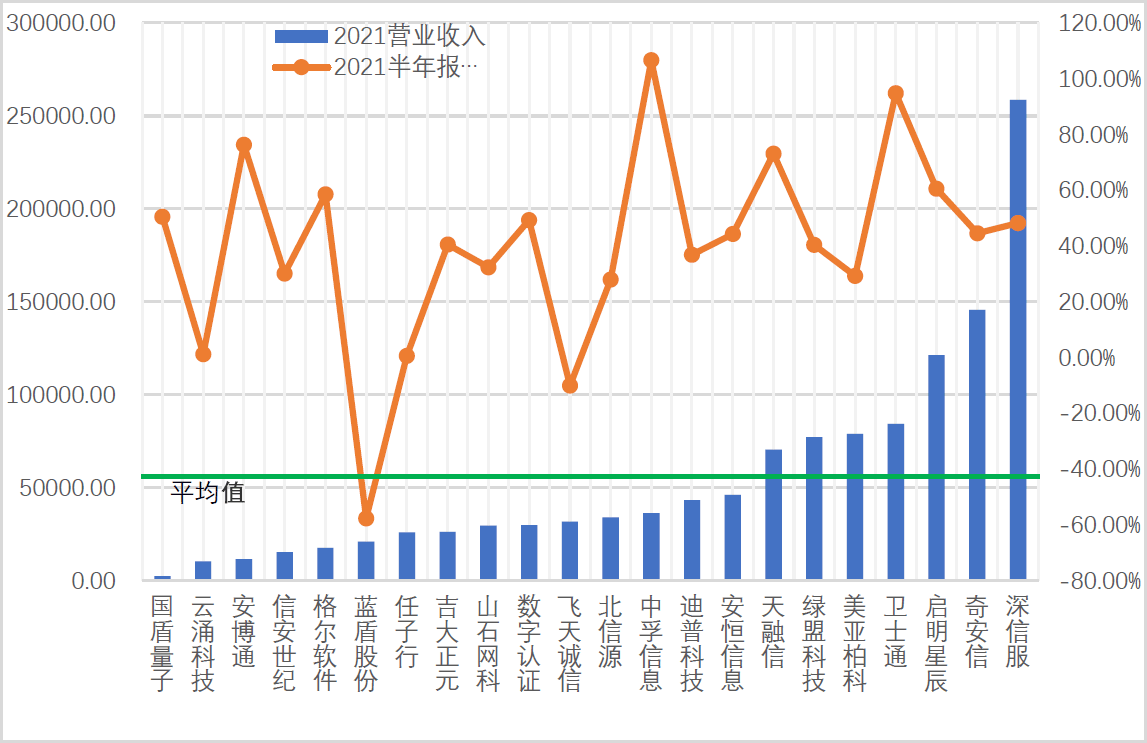 安全图谱01.png