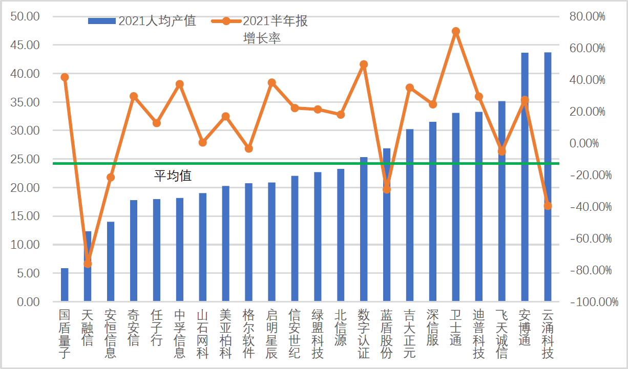安全图谱02.png