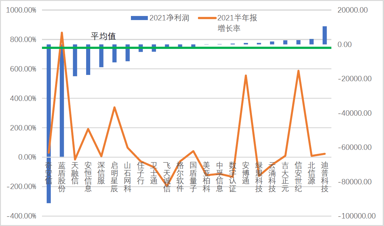 安全图谱03.png