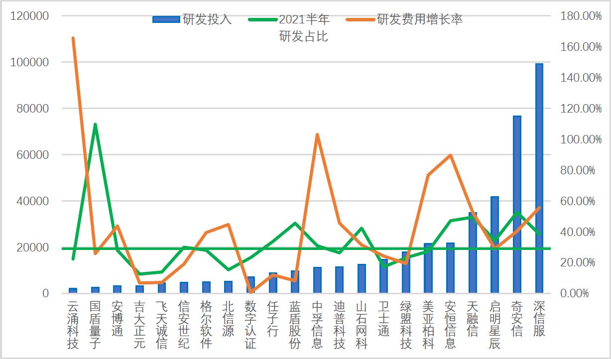 安全图谱04.png