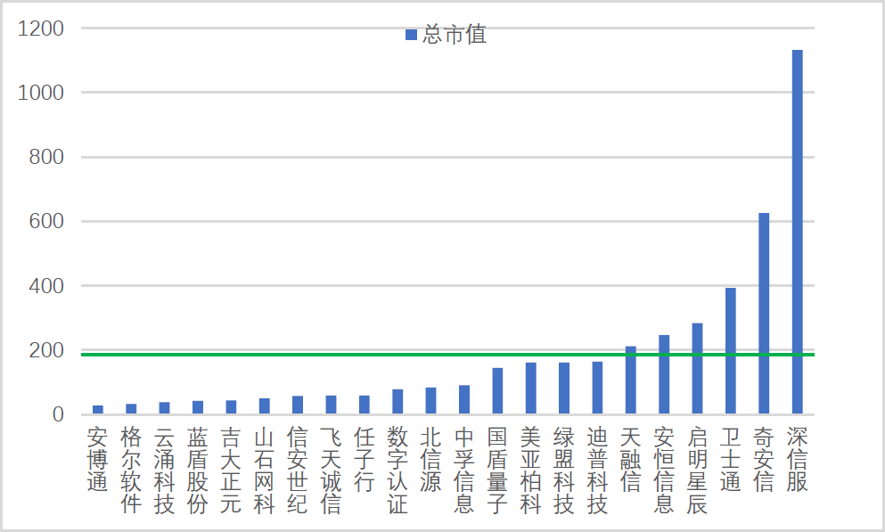安全图谱05.png