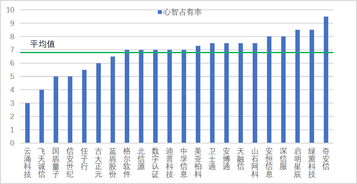 安全图谱06.png