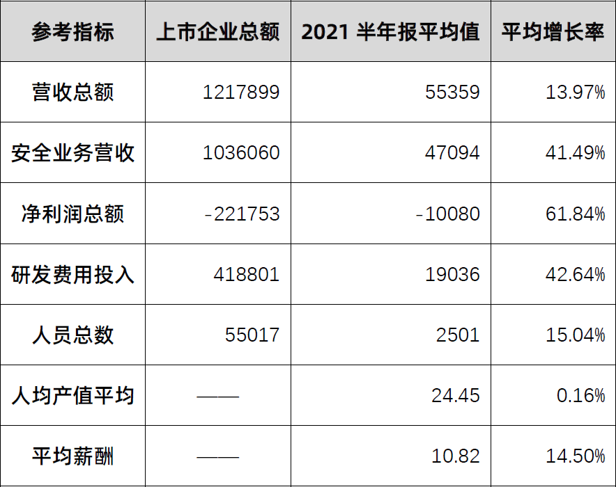 安全图谱08.png
