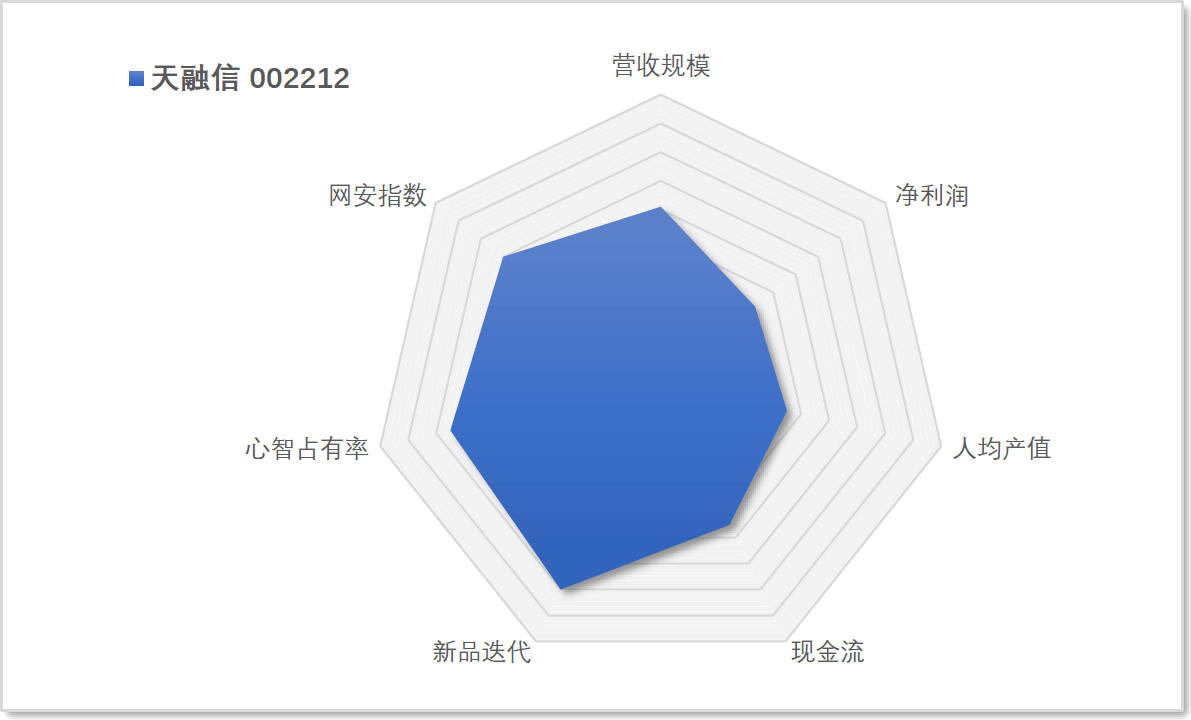 安全图谱09.png