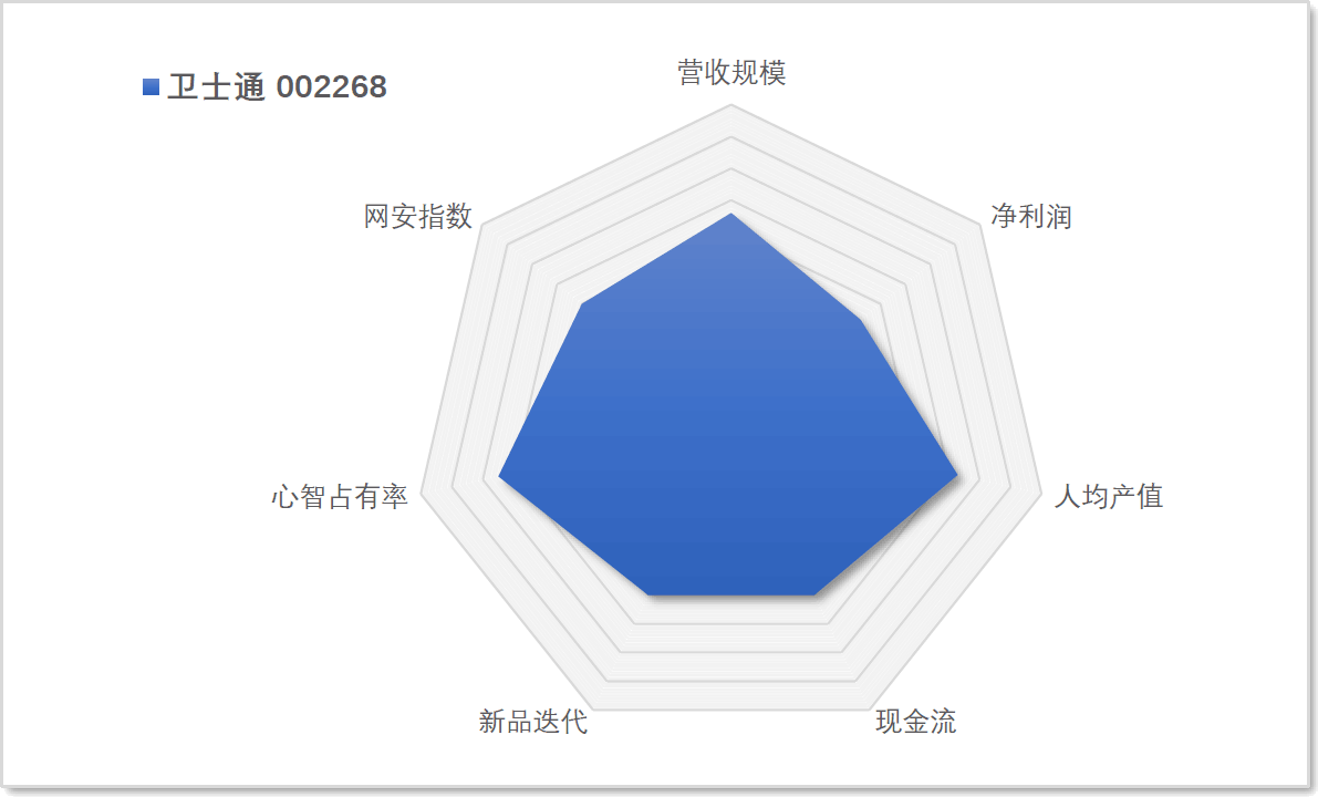 安全图谱10.png