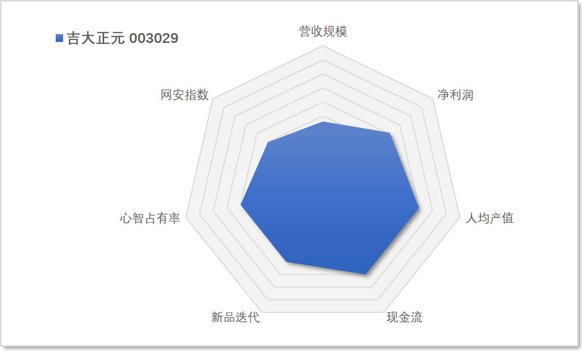 安全图谱12.png