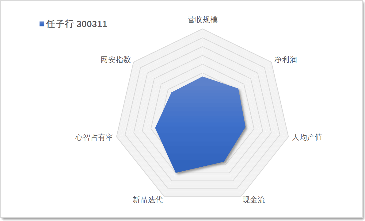 安全图谱15.png