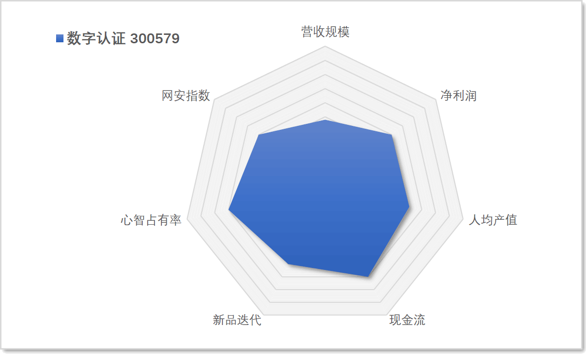 安全图谱20.png