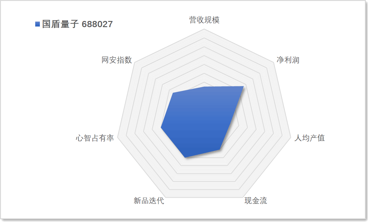 安全图谱25.png