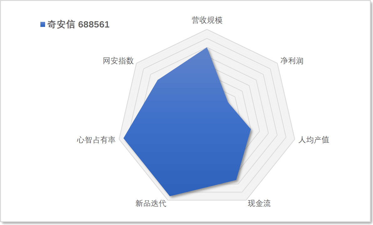 安全图谱30.png