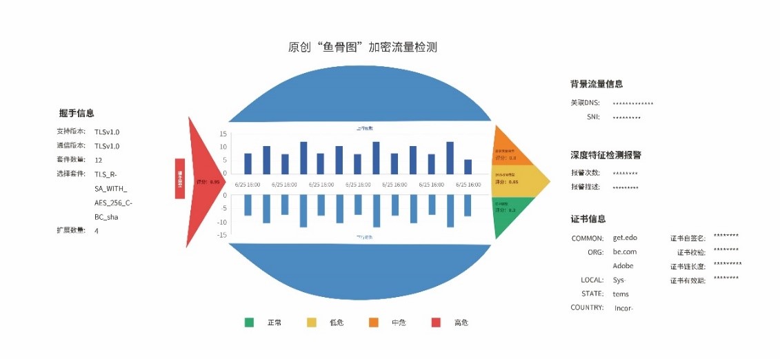 鱼骨图00.jpg