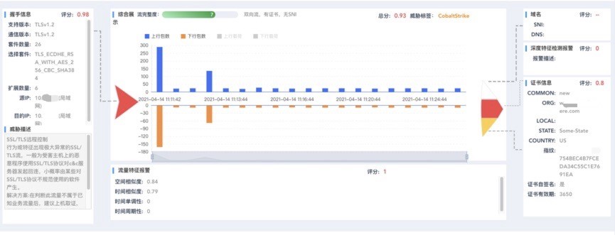 鱼骨图04.jpg