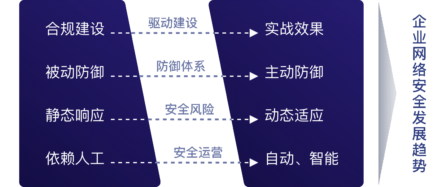 灰度01.png