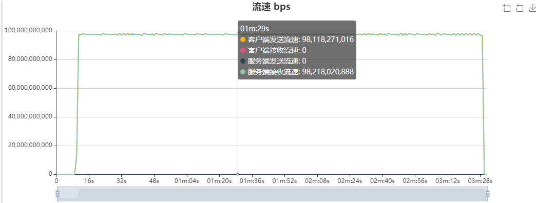 触点DDoS05.png