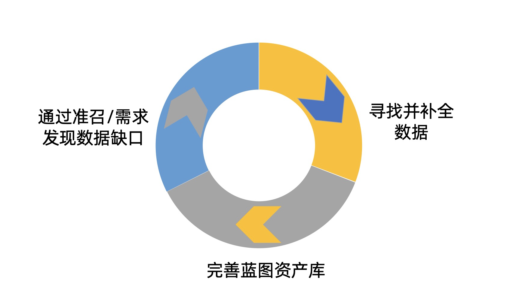 阿里安全02.png