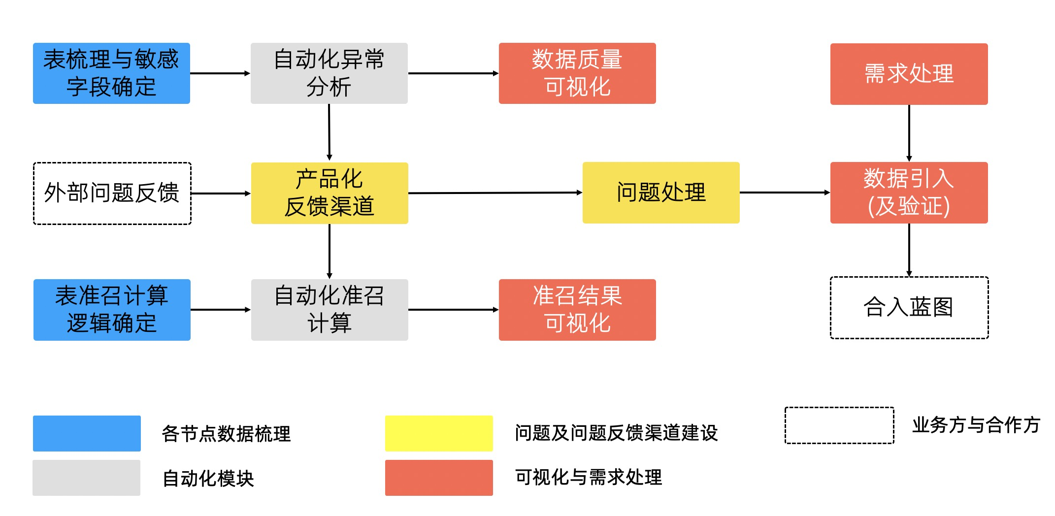 阿里安全03.png