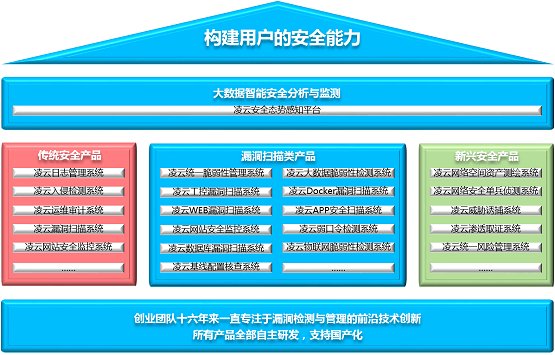 20220110114234.png