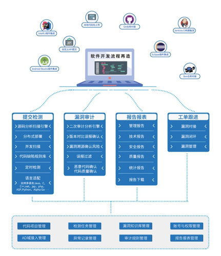 微信图片_20220224144250.png