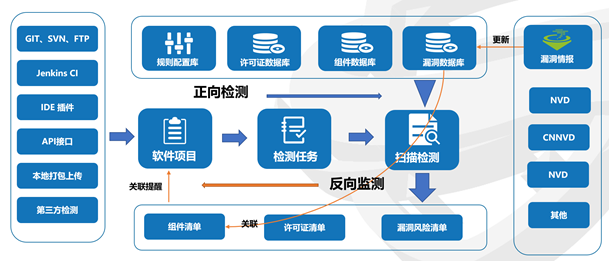 微信图片_20220302165044.png