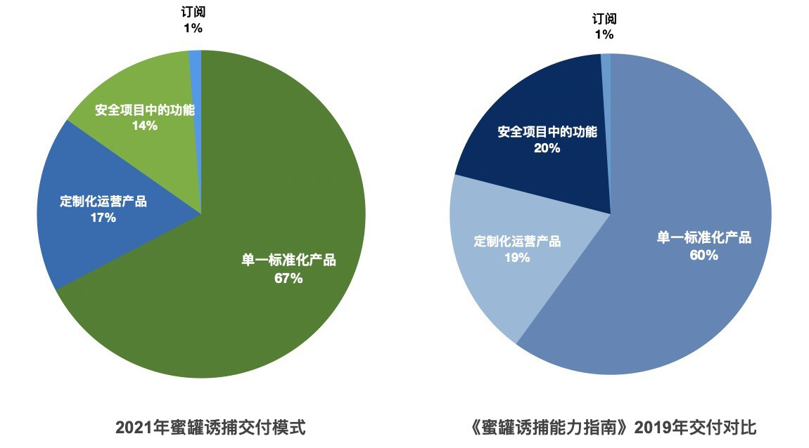 蜜罐05.jpg