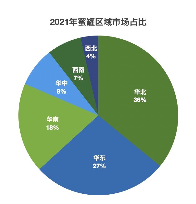 蜜罐07.jpg