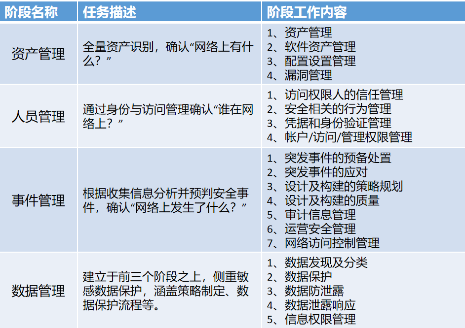 美国网安01.png