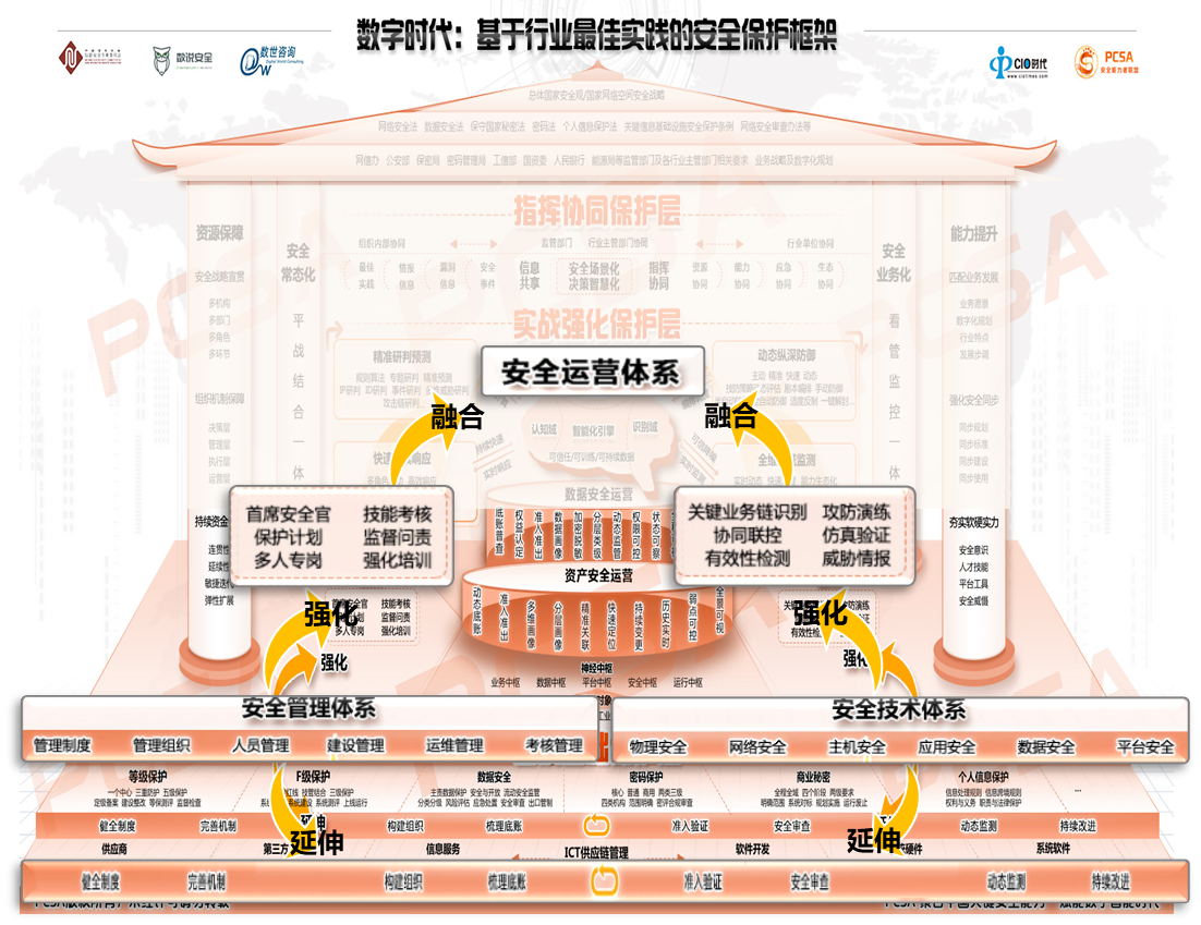 数字时代05.png