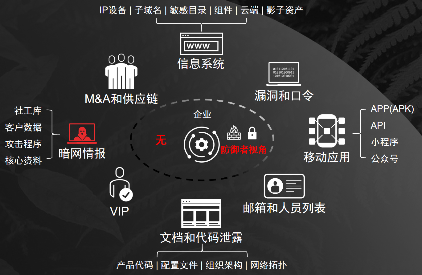 1656487424890948.png 0.zone01.png