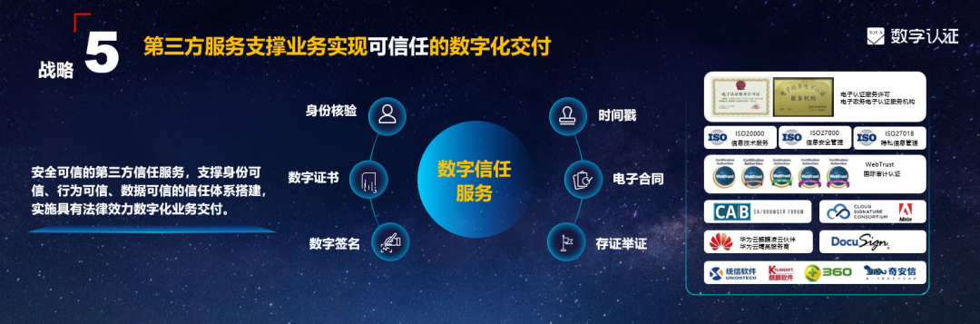 数字认证09.png