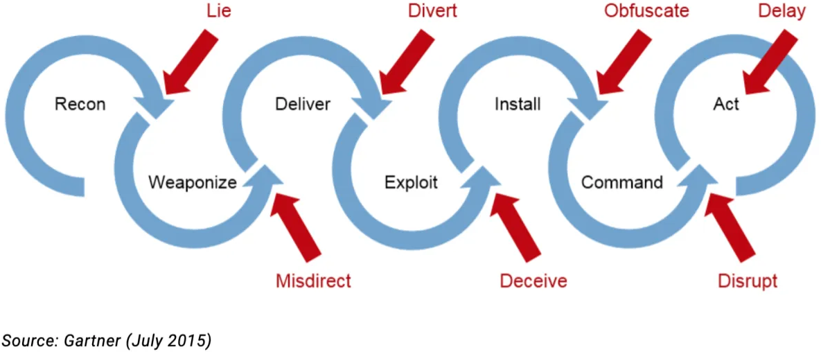 1657677661562578.png 1657677661562578.png