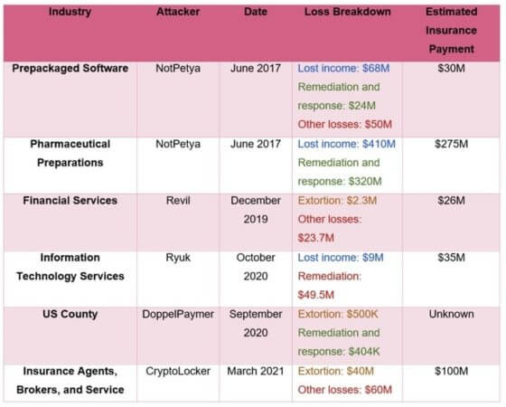 financial-impact-560x450.jpeg