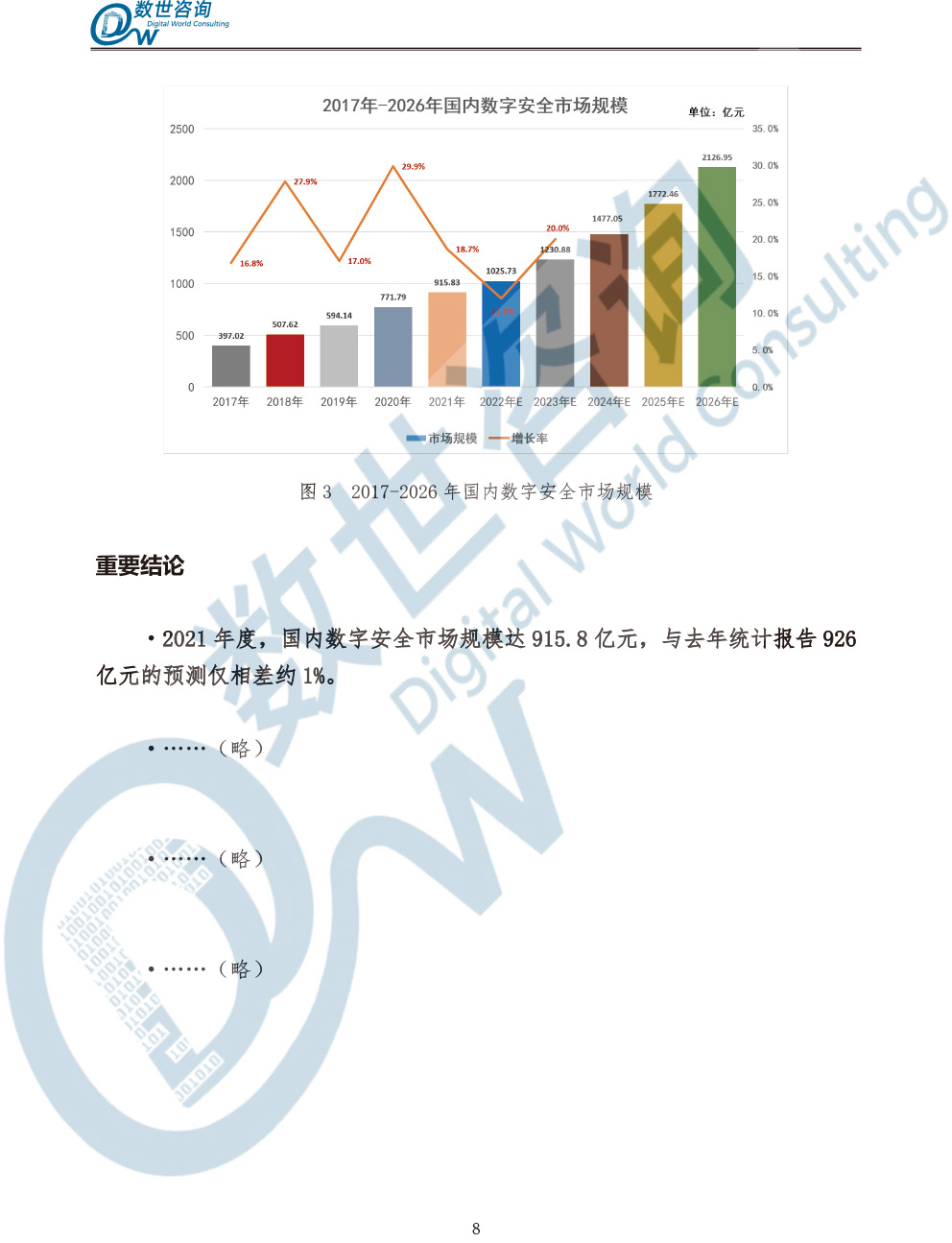 中国数字安全产业统计与分析报告(2022)图-15.jpg