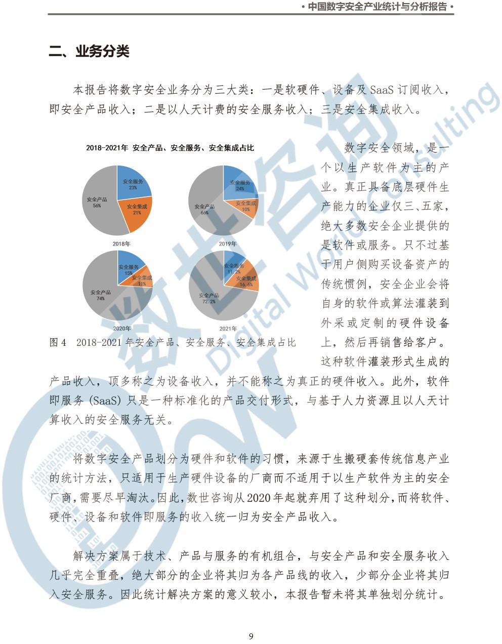中国数字安全产业统计与分析报告(2022)图-16.jpg