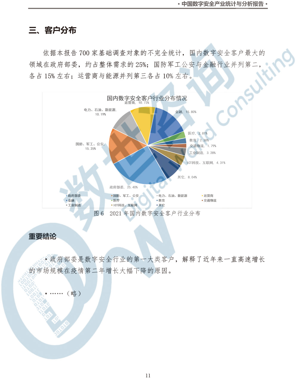中国数字安全产业统计与分析报告(2022)图-18.jpg