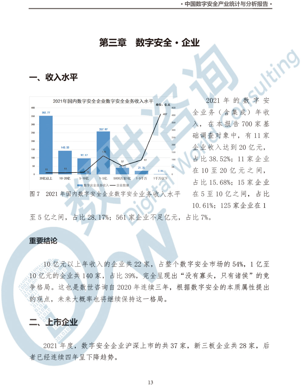 中国数字安全产业统计与分析报告(2022)图-20.jpg