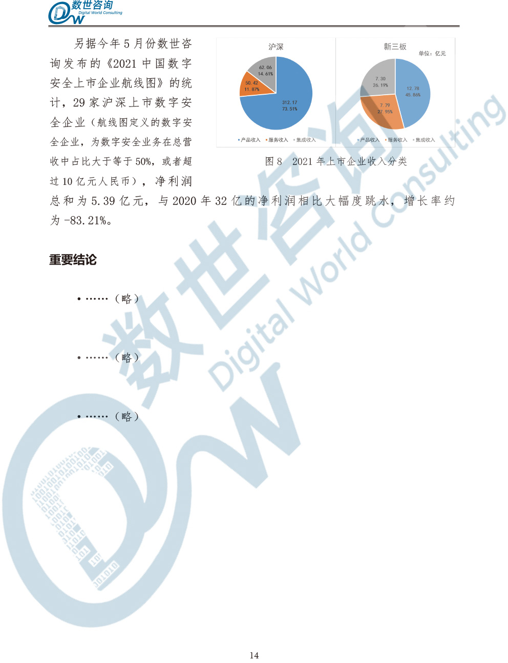 中国数字安全产业统计与分析报告(2022)图-21.jpg