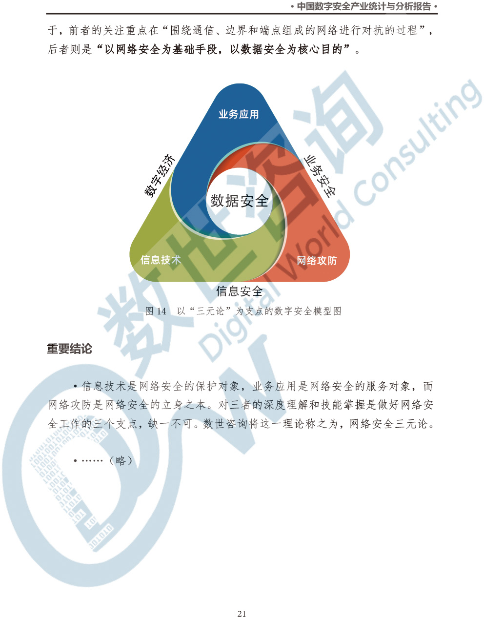 中国数字安全产业统计与分析报告(2022)图-28.jpg