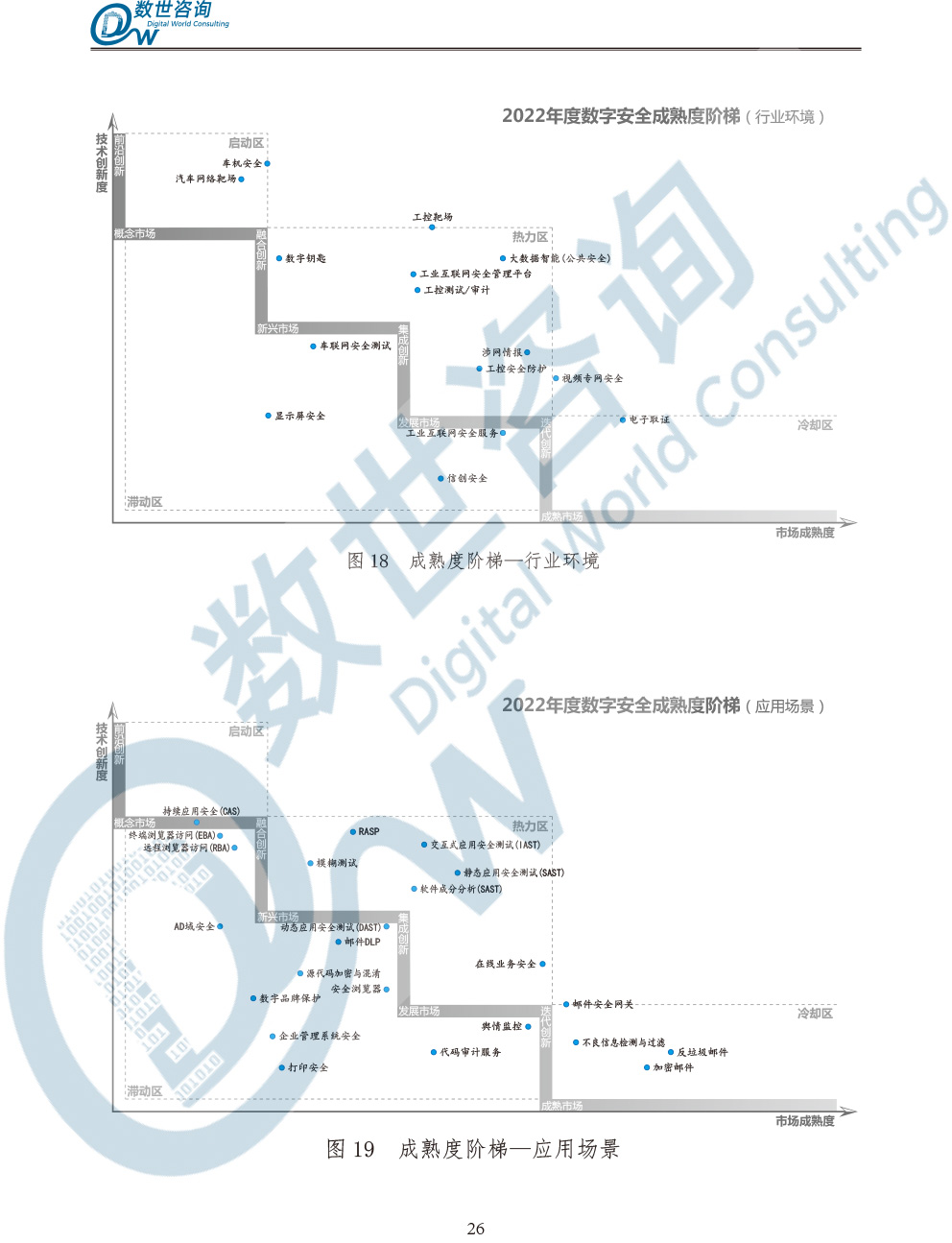 中国数字安全产业统计与分析报告(2022)图-33.jpg