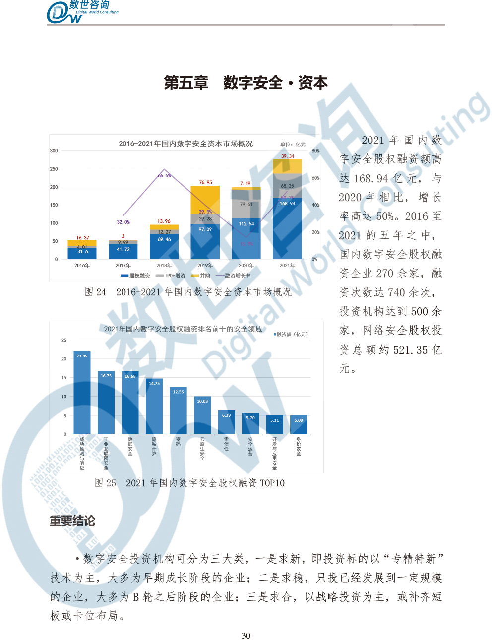 中国数字安全产业统计与分析报告(2022)图-37.jpg