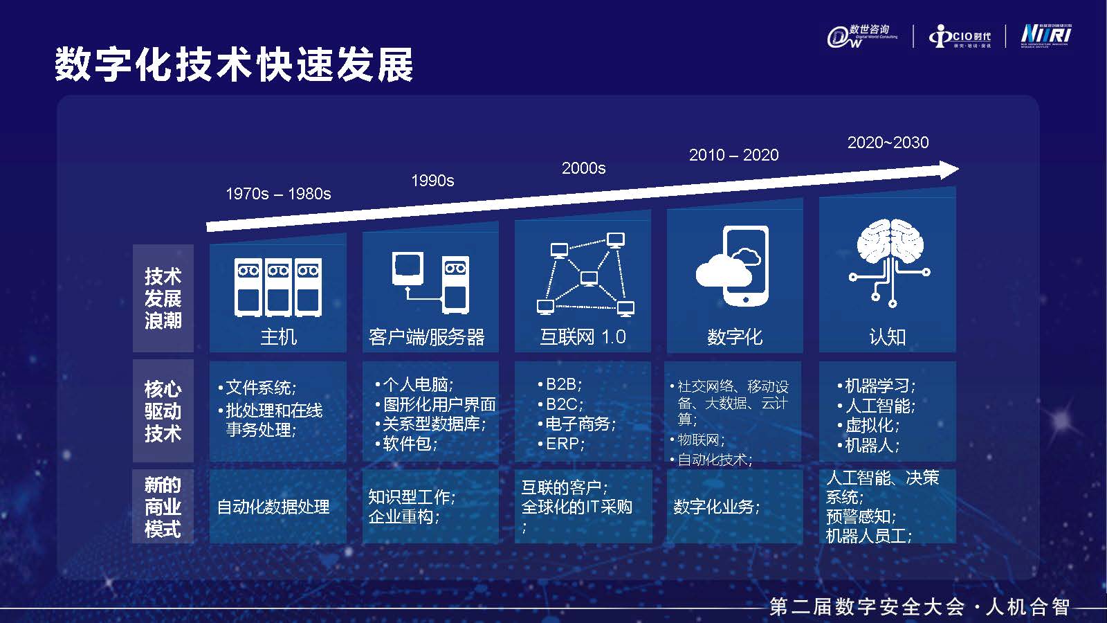 尹晓东01_页面_03.jpg